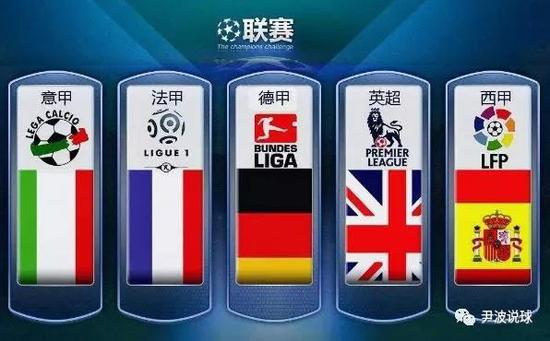 額的決定